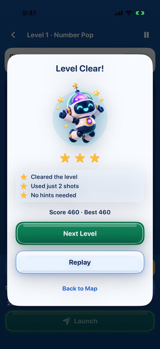 Level Clear with three stars and Pip celebrating